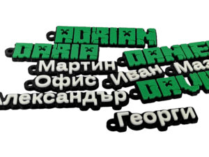 Ключодържател с име